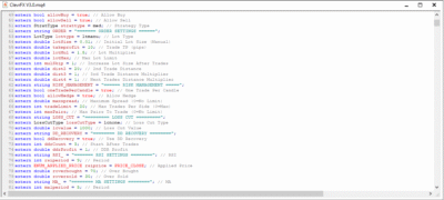 CLEVRFX EA V3.0 MT4 Source Code 