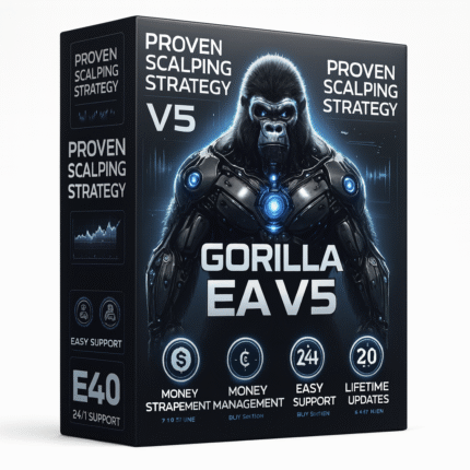 Gorilla EA V5 Monster MT4 Source Code