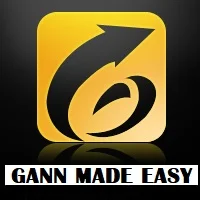Gann Made Easy Indicator MT4 V2.2