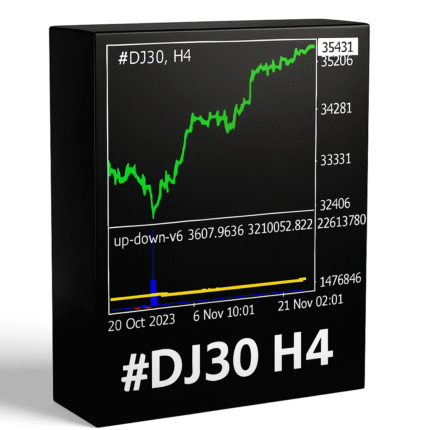 Up Down MT4 Indicator