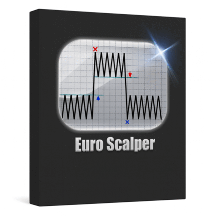 Euro Scalper MT4 EA
